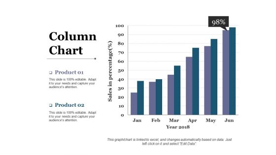 Column Chart Ppt PowerPoint Presentation Icon Guide Column Chart Ppt PowerPoint Presentation Icon Guide