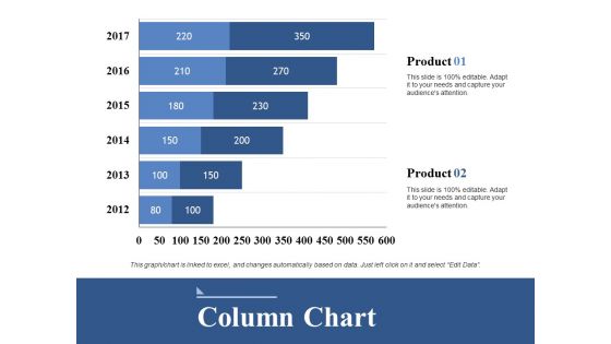 Column Chart Ppt PowerPoint Presentation Ideas Graphics Column Chart Ppt PowerPoint Presentation Ideas Graphics