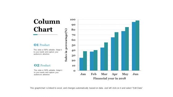 Column Chart Ppt PowerPoint Presentation Infographic Template Icon Column Chart Ppt PowerPoint Presentation Infographic Template Icon