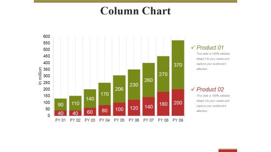Column Chart Ppt PowerPoint Presentation Inspiration Design Ideas