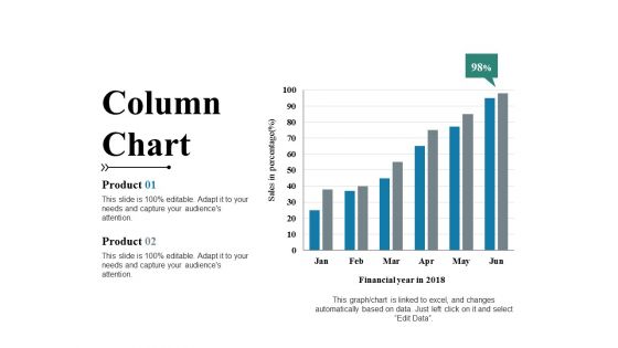 Column Chart Ppt PowerPoint Presentation Inspiration Inspiration