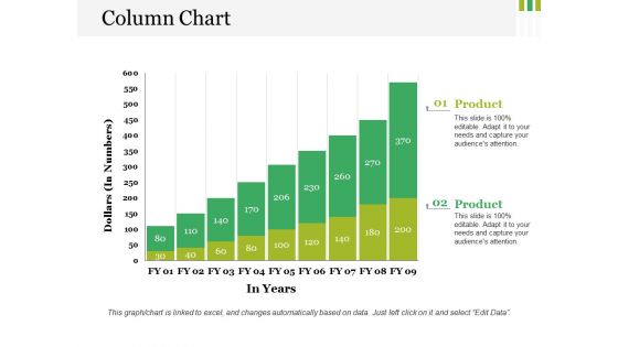 Column Chart Ppt PowerPoint Presentation Inspiration Layout Ideas