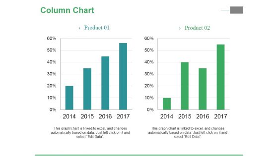 Column Chart Ppt PowerPoint Presentation Pictures Graphic Images