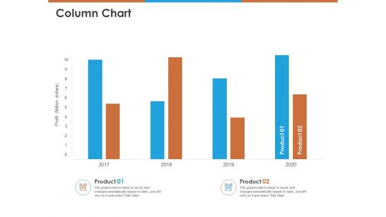 Column Chart Ppt PowerPoint Presentation Pictures PDF Column Chart Ppt PowerPoint Presentation Pictures PDF