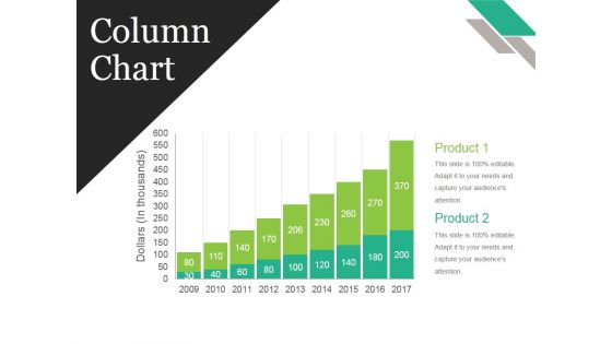 Column Chart Ppt PowerPoint Presentation Show Background Images