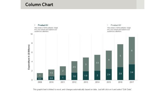 Column Chart Ppt PowerPoint Presentation Show Objects