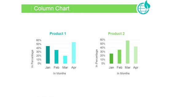 Column Chart Ppt PowerPoint Presentation Slide Download