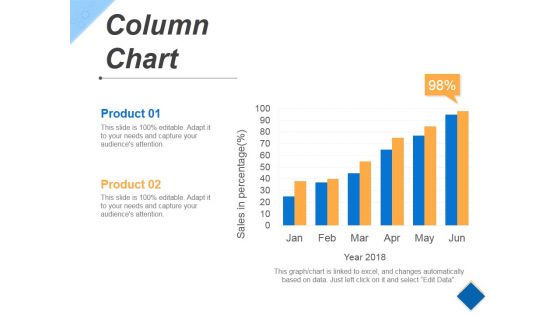 Column Chart Ppt PowerPoint Presentation Styles Vector