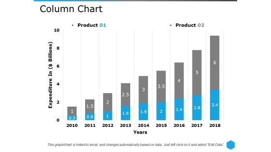 Column Chart Template 2 Ppt PowerPoint Presentation Infographic Template Example Introduction Column Chart Template 2 Ppt PowerPoint Presentation Infographic Template Example Introduction