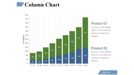 Column Chart Template 2 Ppt PowerPoint Presentation Professional Slide