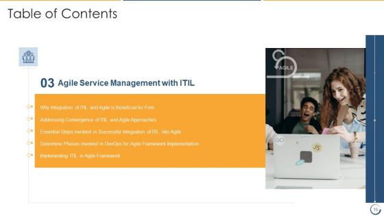 Combining Information Technology Infrastructure Library With Agile Service Management IT Ppt PowerPoint Presentation Complete Deck With Slides