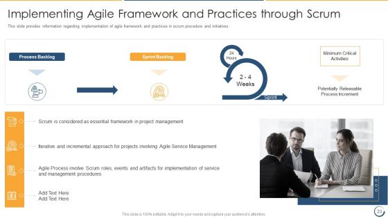 Combining Information Technology Infrastructure Library With Agile Service Management IT Ppt PowerPoint Presentation Complete Deck With Slides