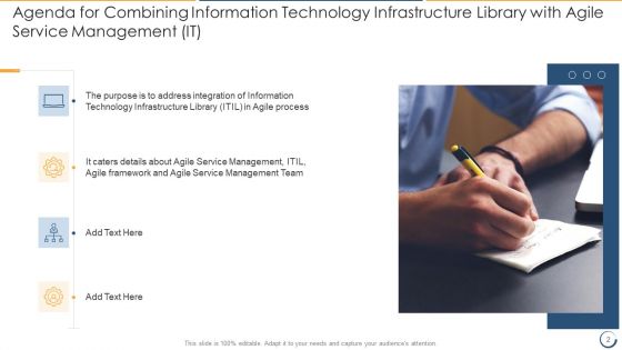 Combining Information Technology Infrastructure Library With Agile Service Management IT Ppt PowerPoint Presentation Complete Deck With Slides