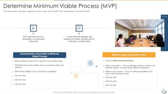 Combining Information Technology Infrastructure Library With Agile Service Management IT Ppt PowerPoint Presentation Complete Deck With Slides