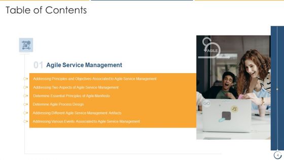 Combining Information Technology Infrastructure Library With Agile Service Management IT Ppt PowerPoint Presentation Complete Deck With Slides