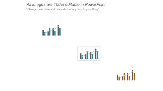 Combo Chart Finance Marketing Ppt PowerPoint Presentation Layouts Design Templates