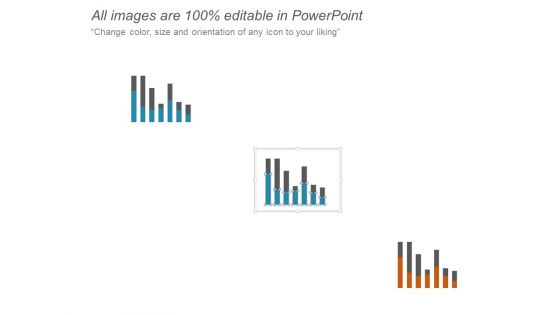 Combo Chart Finance Ppt PowerPoint Presentation Portfolio Guidelines