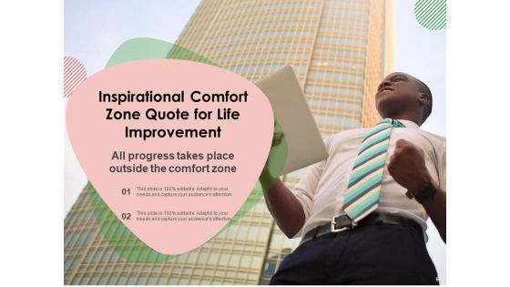 Comfortable Zone Conscious Competence Improvement Ppt PowerPoint Presentation Complete Deck