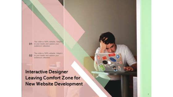 Comfortable Zone Conscious Competence Improvement Ppt PowerPoint Presentation Complete Deck
