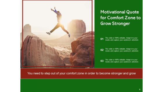 Comfortable Zone Conscious Competence Improvement Ppt PowerPoint Presentation Complete Deck