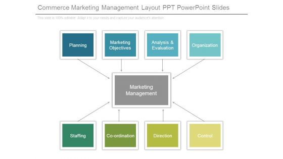 Commerce Marketing Management Layout Ppt Powerpoint Slides Commerce Marketing Management Layout Ppt Powerpoint Slides