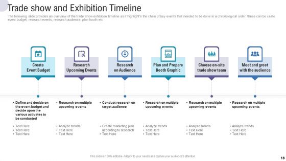 Commercial Activities Marketing Tools Ppt PowerPoint Presentation Complete Deck With Slides