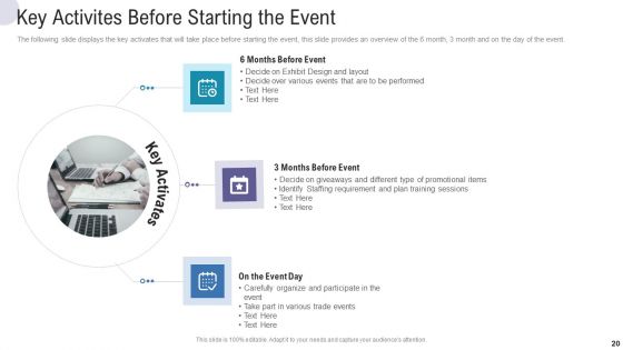 Commercial Activities Marketing Tools Ppt PowerPoint Presentation Complete Deck With Slides