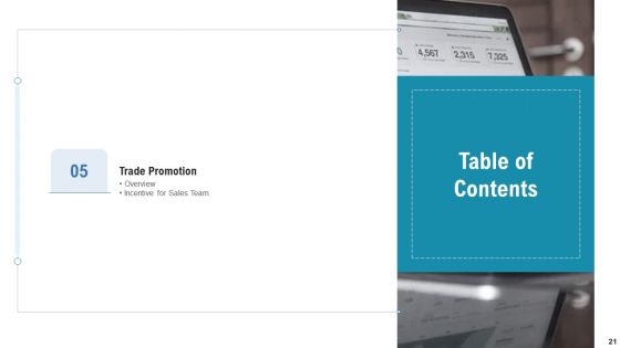Commercial Activities Marketing Tools Ppt PowerPoint Presentation Complete Deck With Slides