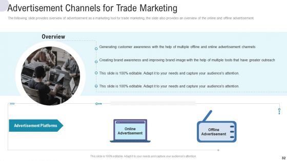 Commercial Activities Marketing Tools Ppt PowerPoint Presentation Complete Deck With Slides