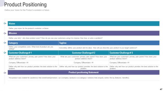 Commercial Activities Marketing Tools Ppt PowerPoint Presentation Complete Deck With Slides