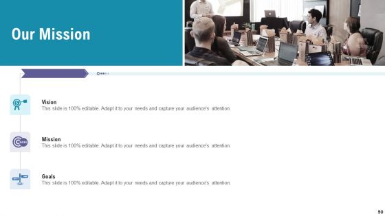 Commercial Activities Marketing Tools Ppt PowerPoint Presentation Complete Deck With Slides