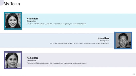 Commercial Activities Marketing Tools Ppt PowerPoint Presentation Complete Deck With Slides