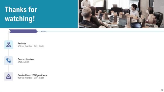 Commercial Activities Marketing Tools Ppt PowerPoint Presentation Complete Deck With Slides