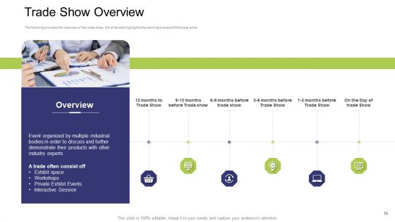 Commercial Activities Sales Marketing And Advertising Ppt PowerPoint Presentation Complete With Slides