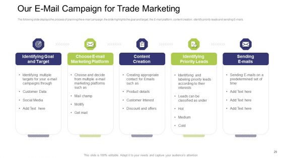 Commercial Activities Sales Marketing And Advertising Ppt PowerPoint Presentation Complete With Slides