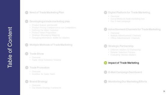 Commercial Activities Sales Marketing And Advertising Ppt PowerPoint Presentation Complete With Slides