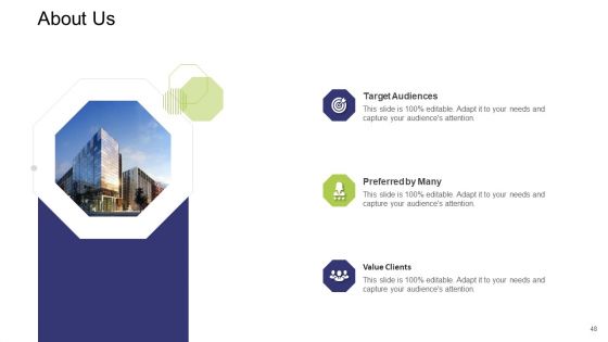 Commercial Activities Sales Marketing And Advertising Ppt PowerPoint Presentation Complete With Slides