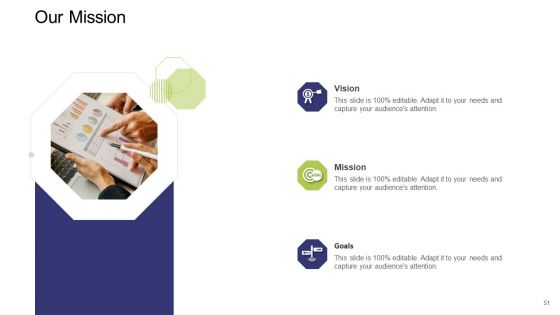 Commercial Activities Sales Marketing And Advertising Ppt PowerPoint Presentation Complete With Slides