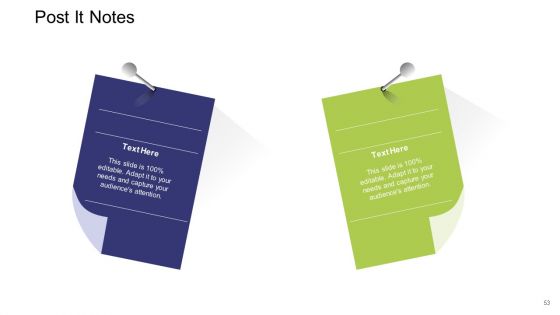 Commercial Activities Sales Marketing And Advertising Ppt PowerPoint Presentation Complete With Slides