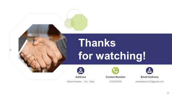 Commercial Activities Sales Marketing And Advertising Ppt PowerPoint Presentation Complete With Slides