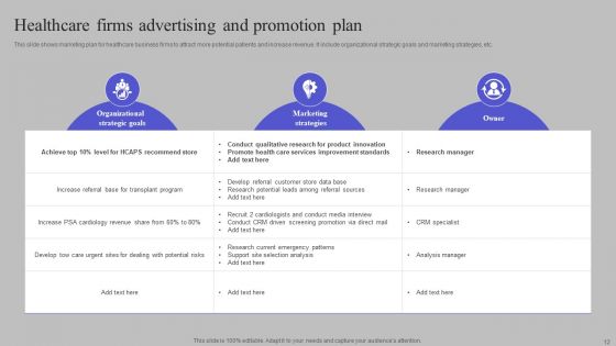 Commercial And Promotional Plan Ppt PowerPoint Presentation Complete Deck With Slides