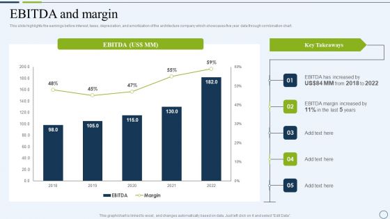 Commercial And Urban Architect Business Profile Ebitda And Margin Professional PDF