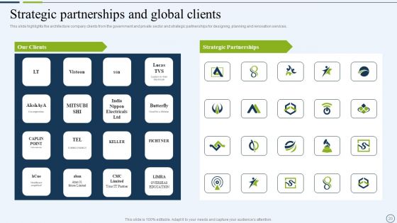 Commercial And Urban Architect Business Profile Ppt PowerPoint Presentation Complete With Slides