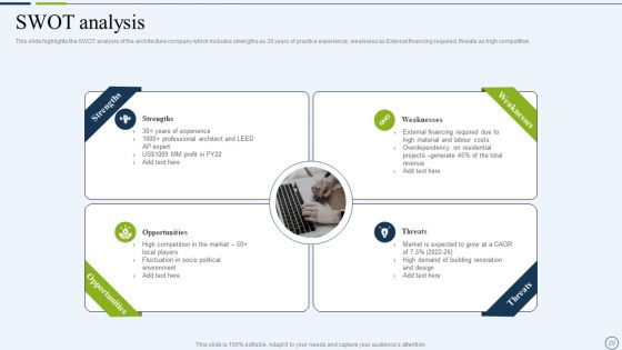 Commercial And Urban Architect Business Profile Ppt PowerPoint Presentation Complete With Slides