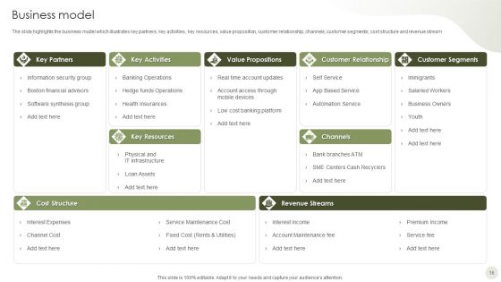 Commercial Bank Financial Services Company Profile Ppt PowerPoint Presentation Complete Deck With Slides