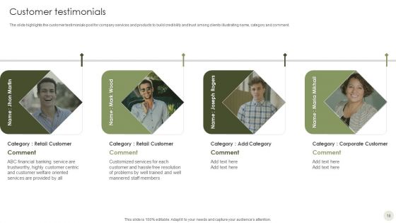 Commercial Bank Financial Services Company Profile Ppt PowerPoint Presentation Complete Deck With Slides