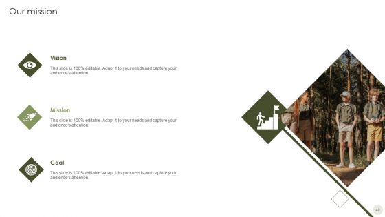 Commercial Bank Financial Services Company Profile Ppt PowerPoint Presentation Complete Deck With Slides