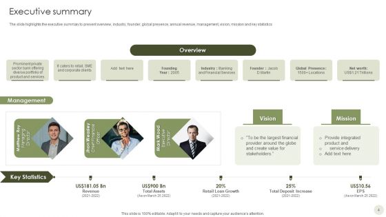 Commercial Bank Financial Services Company Profile Ppt PowerPoint Presentation Complete Deck With Slides