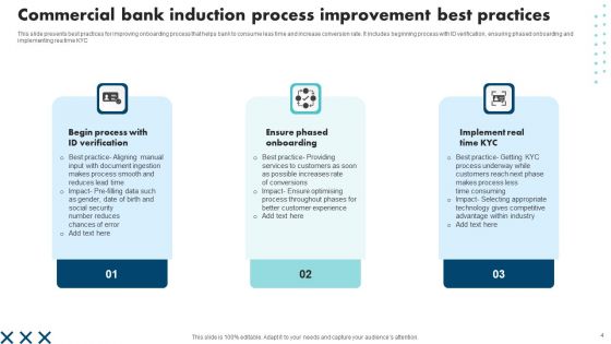 Commercial Bank Induction Process Ppt PowerPoint Presentation Complete Deck With Slides
