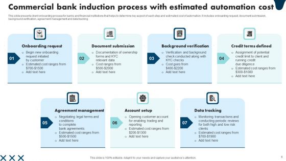 Commercial Bank Induction Process Ppt PowerPoint Presentation Complete Deck With Slides